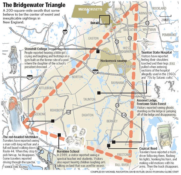 bridgewater_triangle