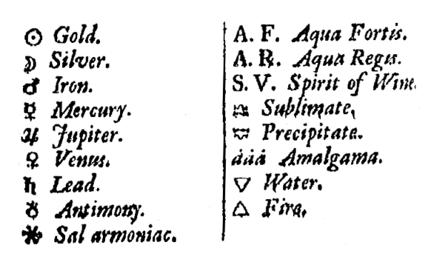 https://en.wikipedia.org/wiki/Alchemical_symbol#/media/File:Alchemy-Digby-RareSecrets.png